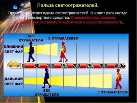 Госавтоинспекция г.Кирова напоминает о необходимости использования световозвращающих элементов Госавтоинспекция г.Кирова напоминает о необходимости использования световозвращающих элементов.