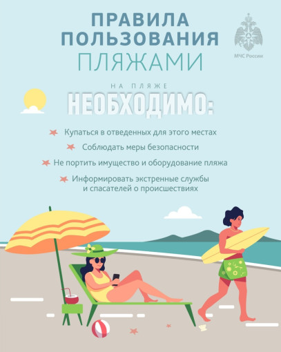 Основные правила безопасного поведения на воде Основные правила безопасного поведения на воде.